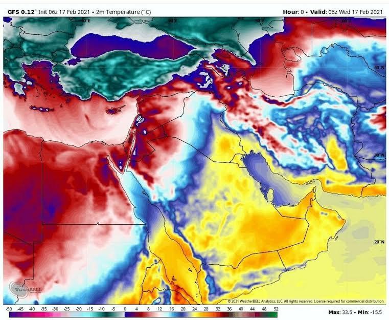 الأرصاد