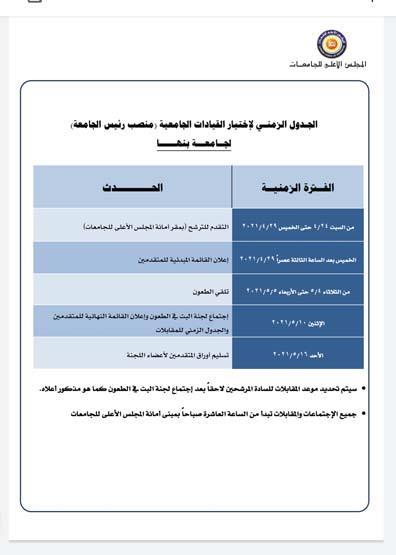 فتح باب التقدم للترشح لمنصب رئيس الجامعة