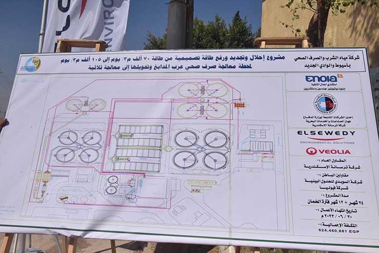 محافظ أسيوط يفتتح إحلال وتجديد مشروع محطة معالجة صرف صحي عرب المدابغ  (1)