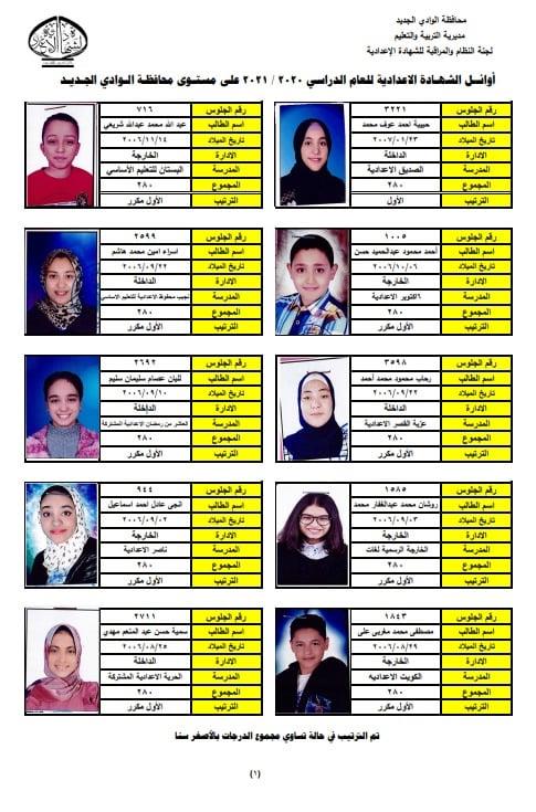 اسماء 55 طالبات حصلوا علي النهائية بإعدادية الوادي الجدي