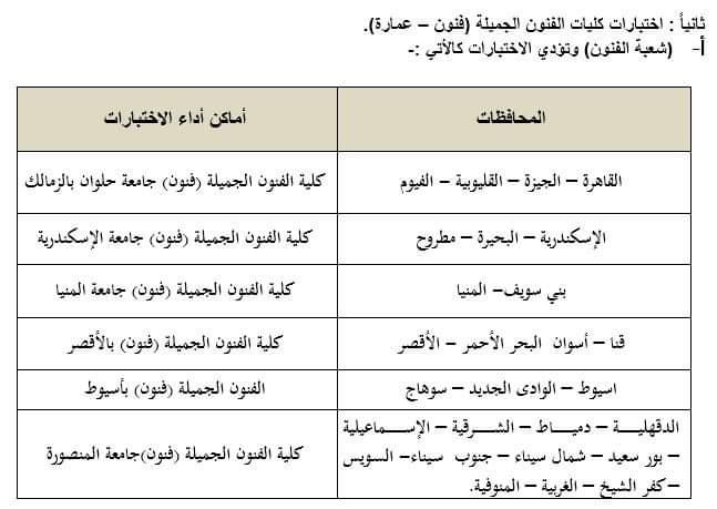 اختبارات القدرات