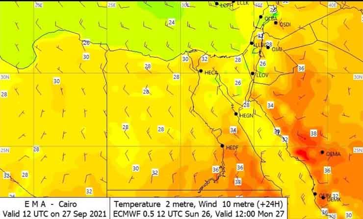 ظواهر جوية ودرجات الحرارة