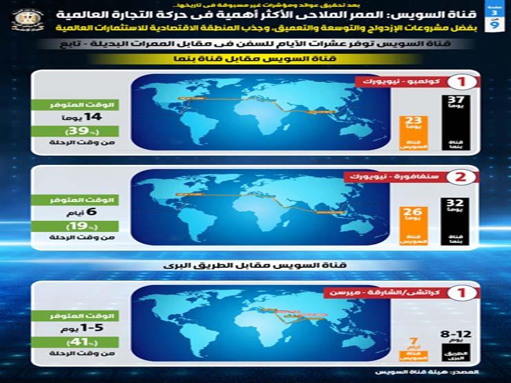 إنفوجراف