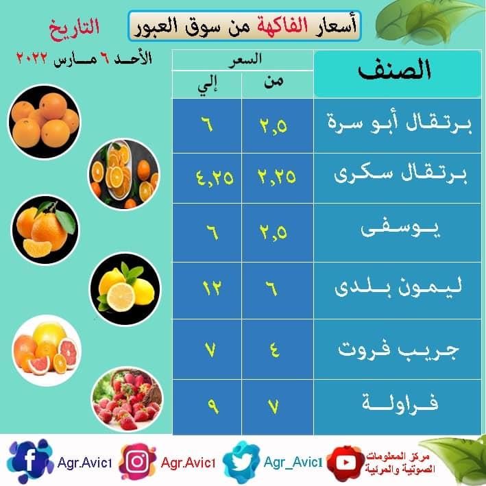 أسعار الفواكه والخضروات