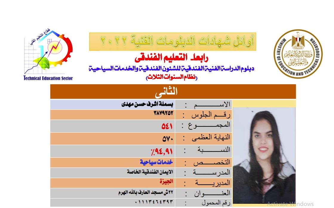 بعيط من الفرحة.. الثانية على الدبلوم الفندقي بالجيزة: كنت بذاكر طول الوقت بعيط من الفرحة.. الثانية على الدبلوم الفندقي بالجيزة: كنت بذاكر طول الوقت