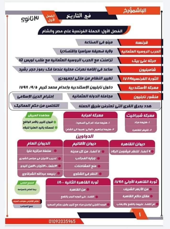 مراجعة شاملة لمادة التاريخ