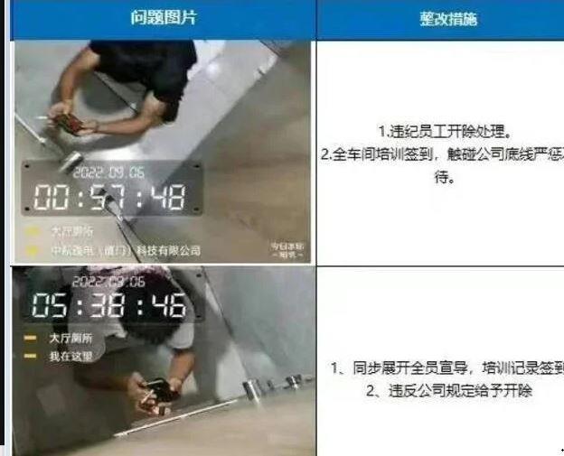 شركة صينية تضع كاميرات في الحمامات لمراقبة موظفيها