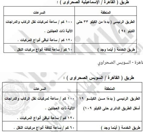 قرار وزير الداخلية