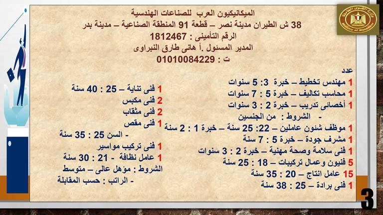 وظائف في 3 محافظات براوتب تصل لـ6 آلاف جنيه