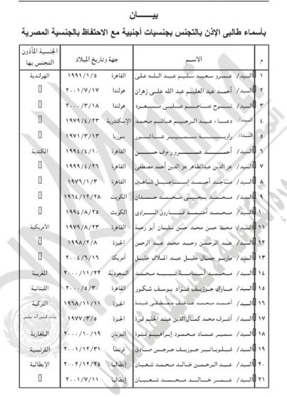 الداخلية تسمح لـ63 مواطنًا باكتساب جنسيات أجنبية