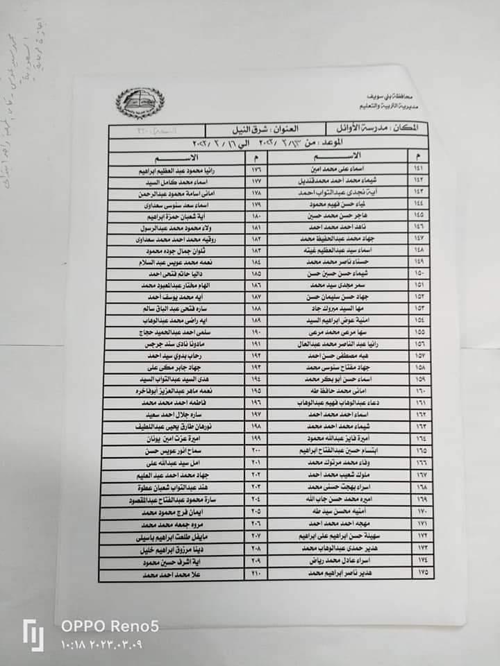 المقبولين في مسابقة 30 ألف معلم (2)