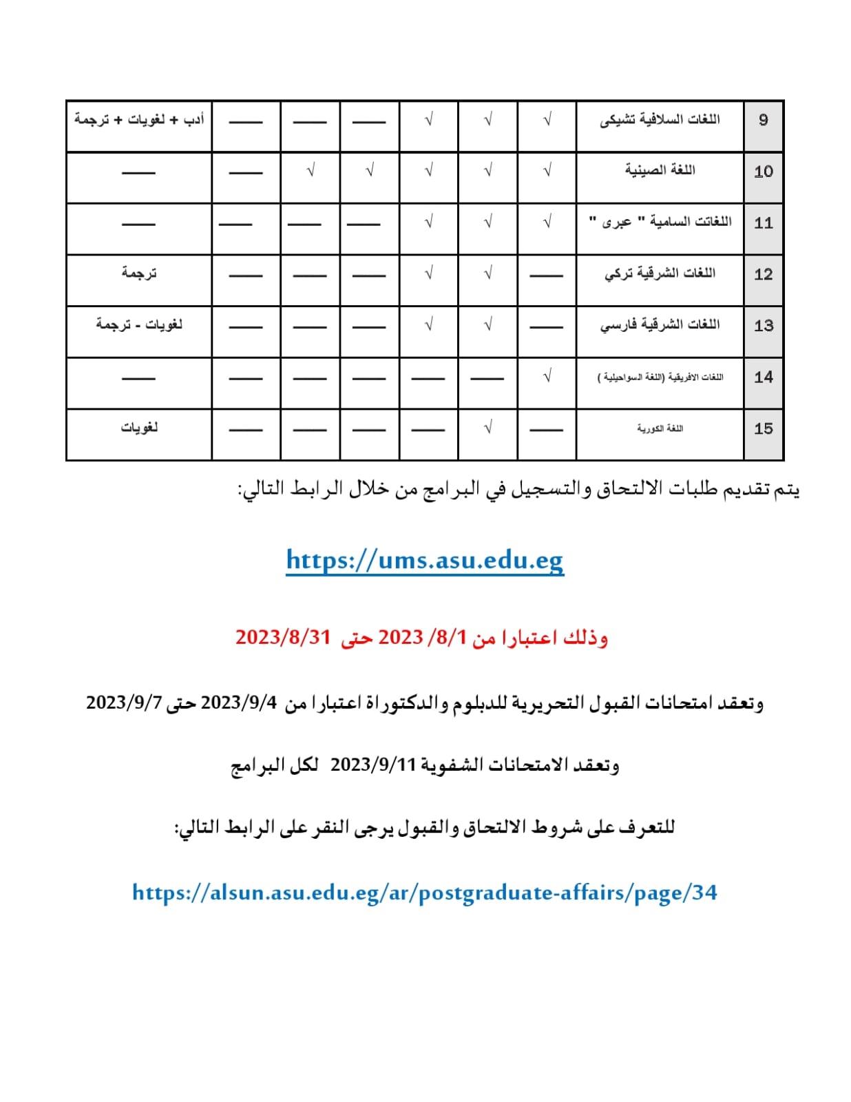 فتح باب القبول ببرامج الدراسات العليا بألسن عين شمس 