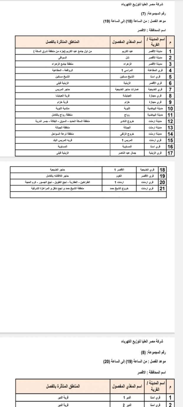 جدول تخفيف أحمال الكهرباء في الأقصر