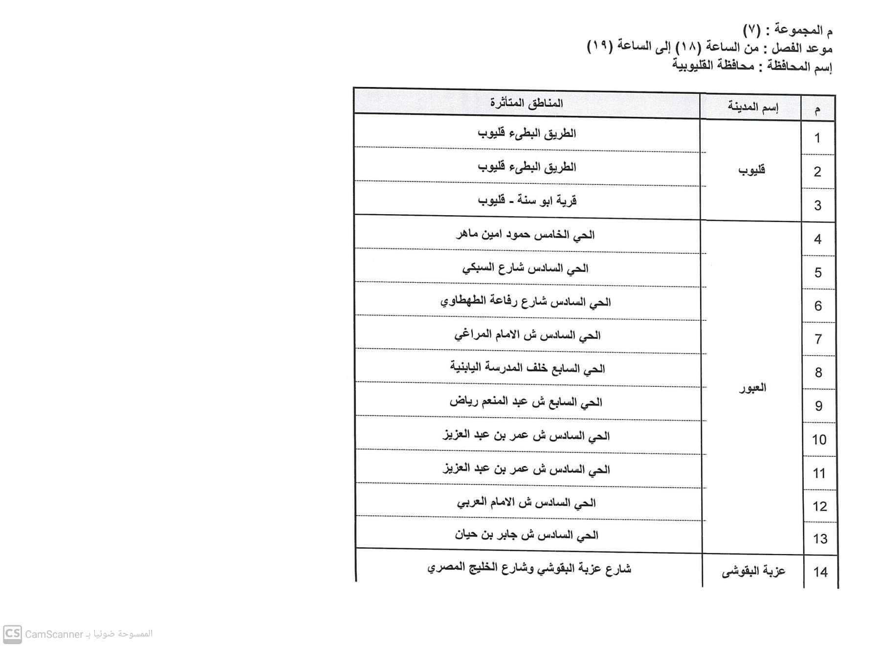 جدول انقطاع الكهرباء في القليوبية 