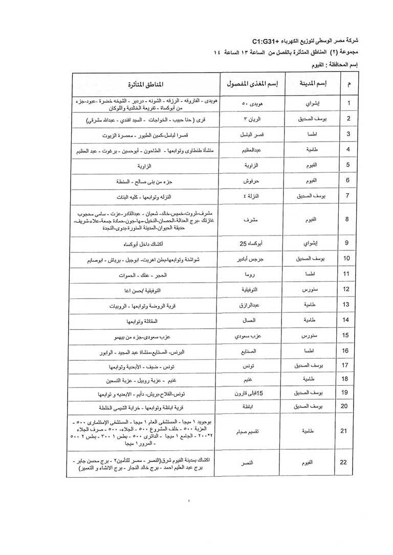 جدول انقطاع الكهرباء في الفيوم