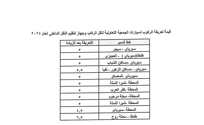 تعريفة المواصلات