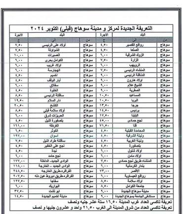 التعريفة الجديدة للأجرة بمحافظة سوهاج