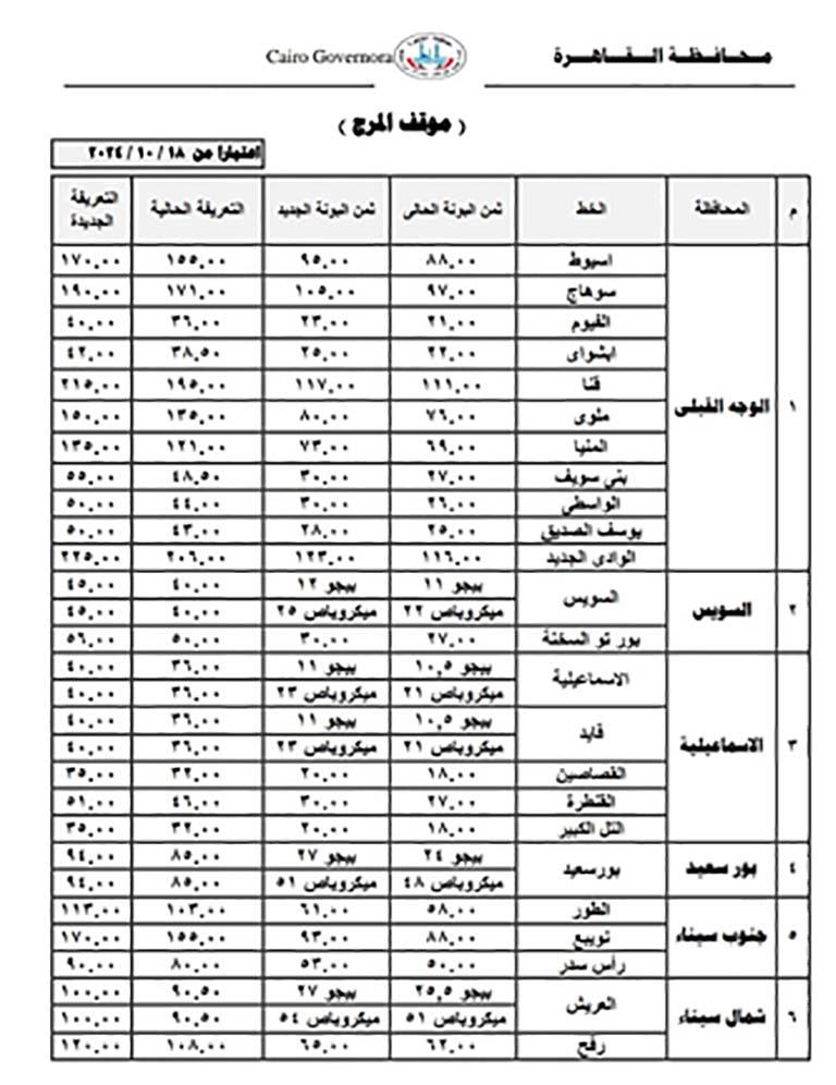 تعريفة ركوب السرفيس والتاكسي والنقل العام والجماعي بالقاهرة