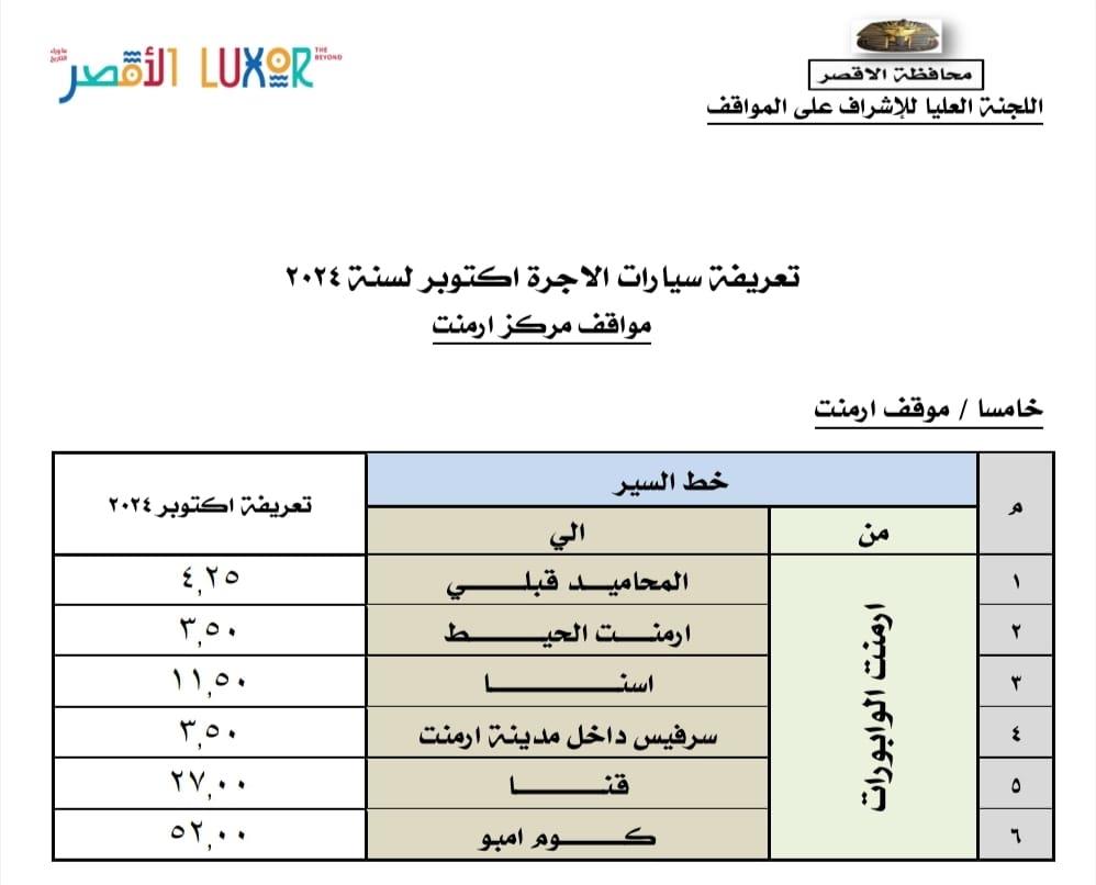 تعريفة المواصلات الجديدة في الأقصر