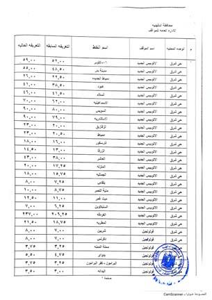 تعريفة الأجرة الجديدة بين مراكز ومدن الدقهلية