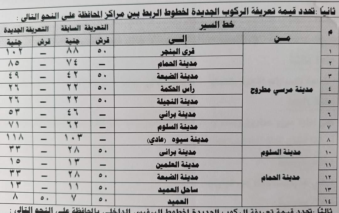 تعريفة ركوب سيارات الأجرة فى مطروح