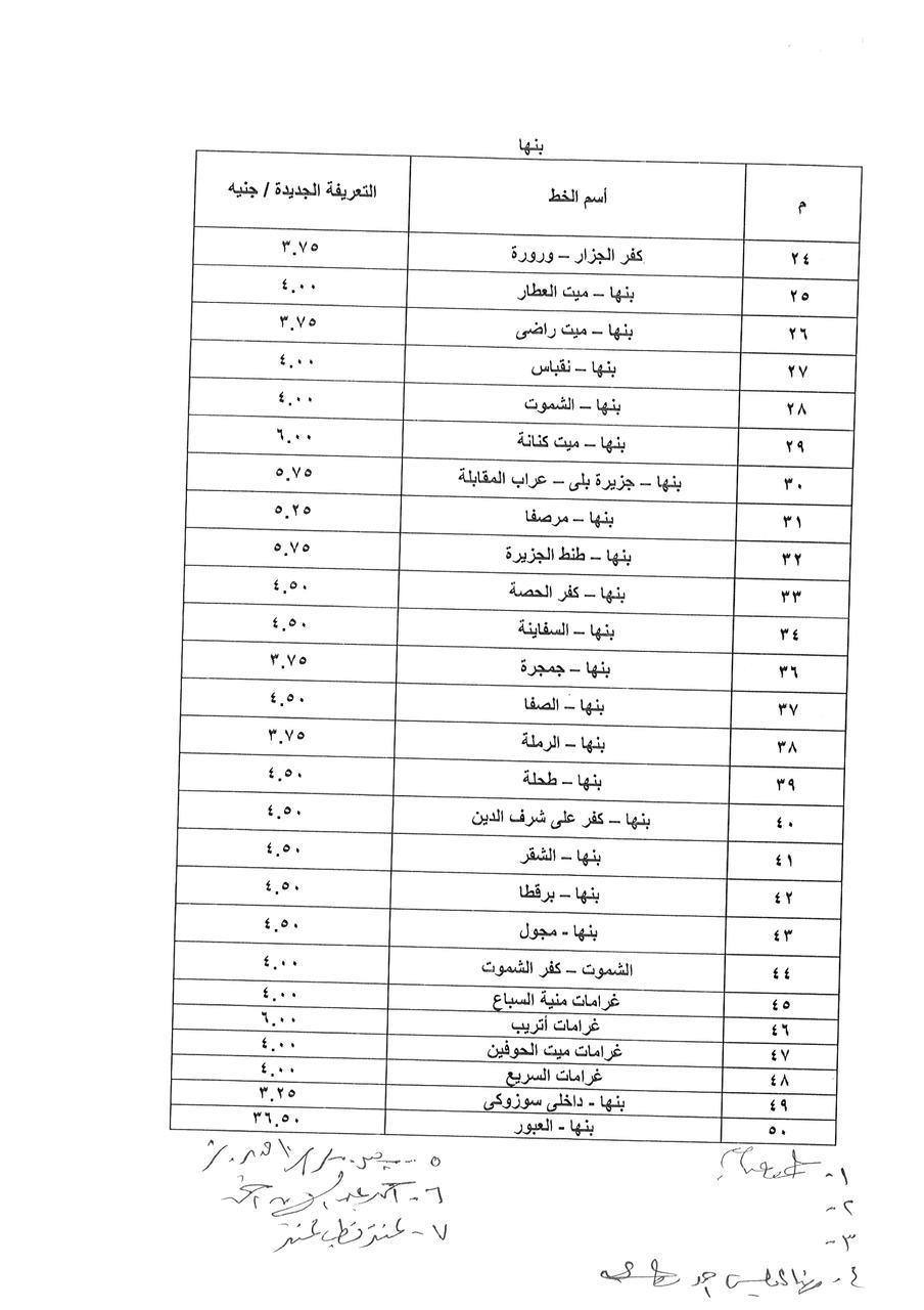 تعريفة المواصلات الجديدة في مواقف المؤسسة وبنها