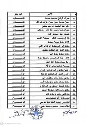 موعد لجنة المتقدمين لجدول المشتغلين