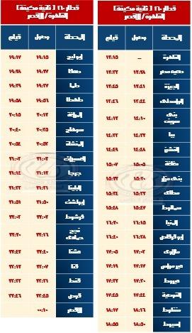 تشغيل عربات مكيفة فرنساوي بين القاهرة وسوهاج بداية من 30 أكتوبر (1)