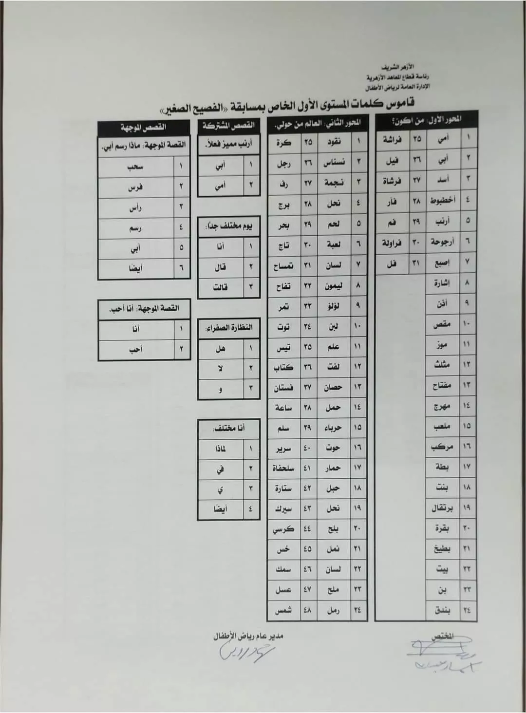 مسابقة ''الفصيح الصغير''