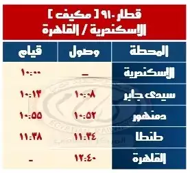 خط القاهرة الإسكندرية (1)