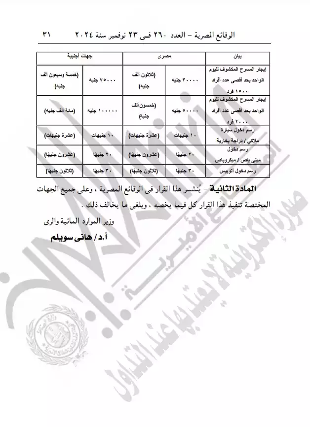 أسعار تذاكر السد العالي