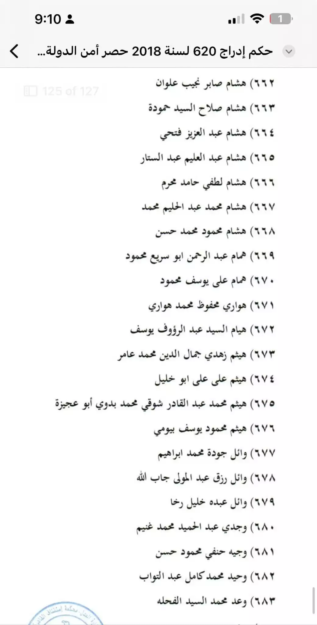 أسماء 716 شخصًا بعد رفع أسمائهم من قوائم الكيانات الإرهابية