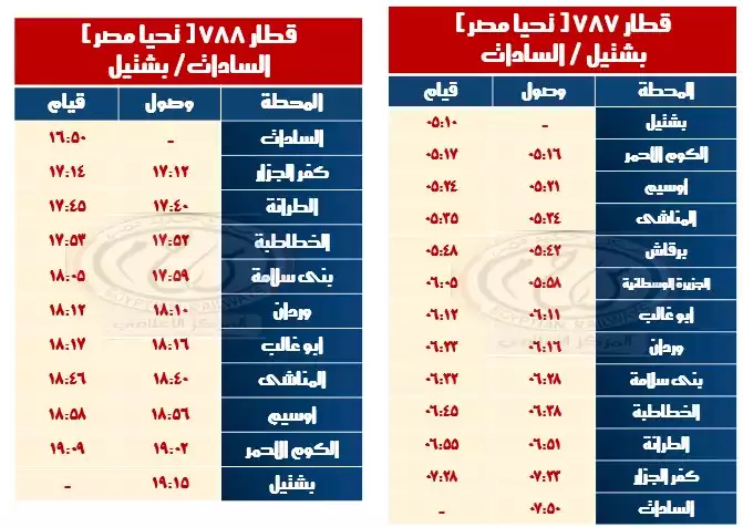 مواعيد القطارات على خطي القنطرة شرق