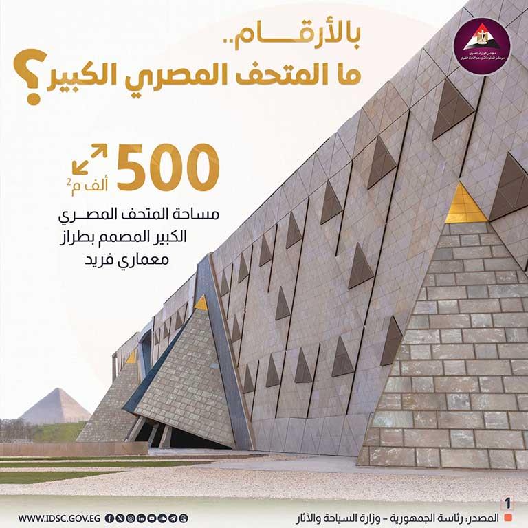 تفاصيل المتحف المصري الكبير