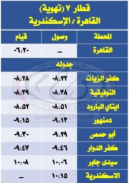 تشغيل قطارات المصيف إلى الإسكندرية ومرسى مطروح 