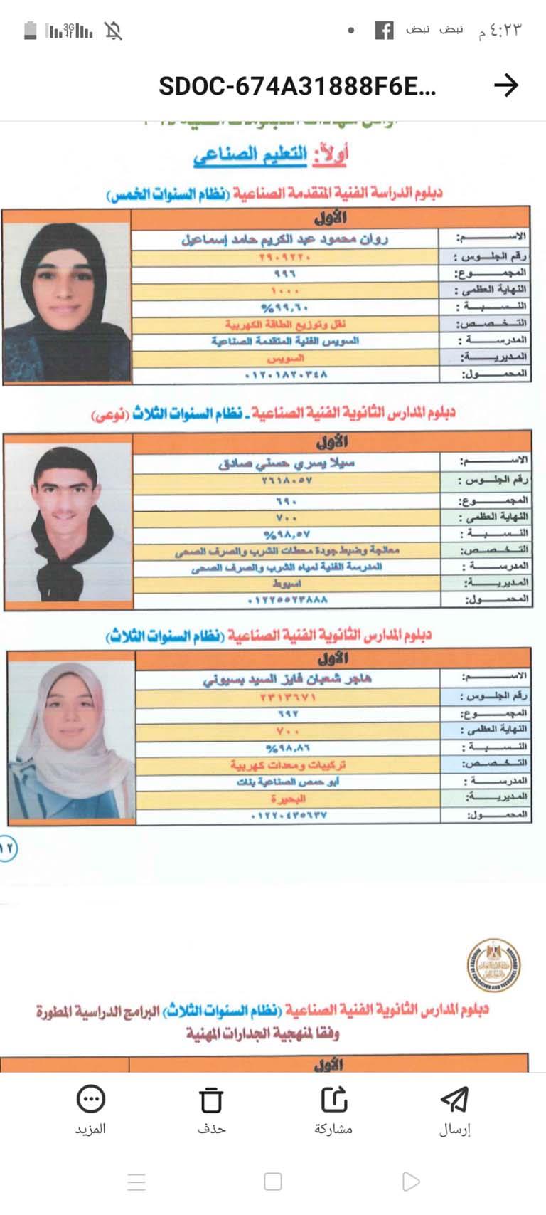 رابط نتيجة الدبلومات الفنية 2024 بعد اعتمادها من وزير التعليم (1)