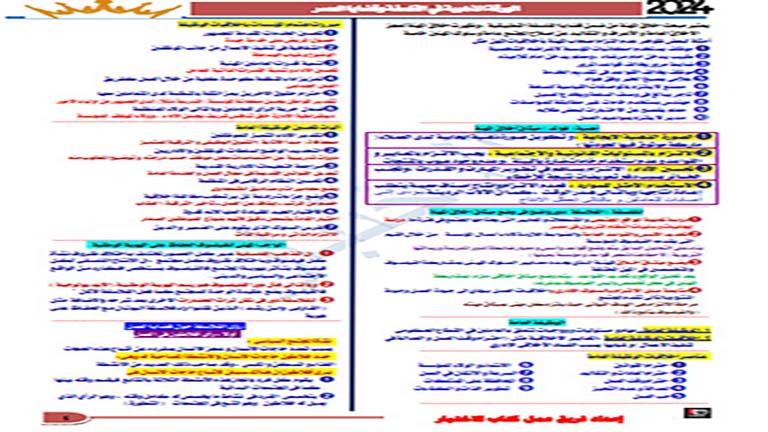 مادة الفلسفة والمنطق