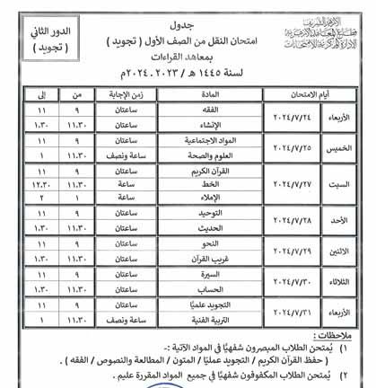 جدول الدور الثاني للنقل الإعدادي والثانوي بالأزهر (1)