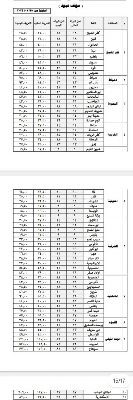 أسعار تذاكر أتوبيسات النقل العام (1)