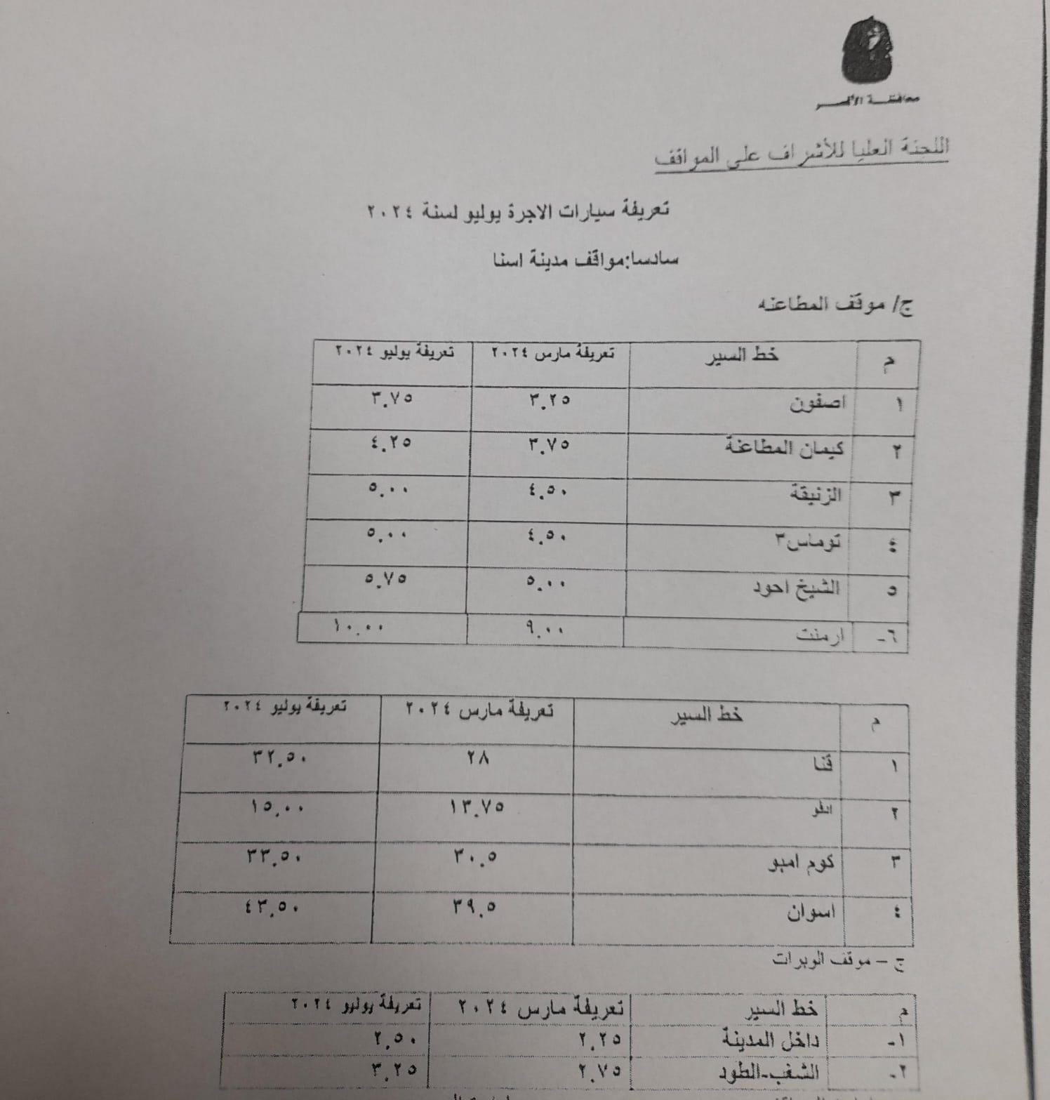 تعريفة المواصلات (1)