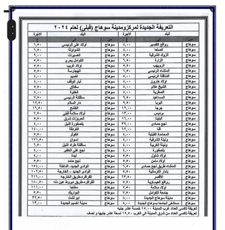 التعريفة الجديدة للمواصلات العامة في محافظة سوهاج