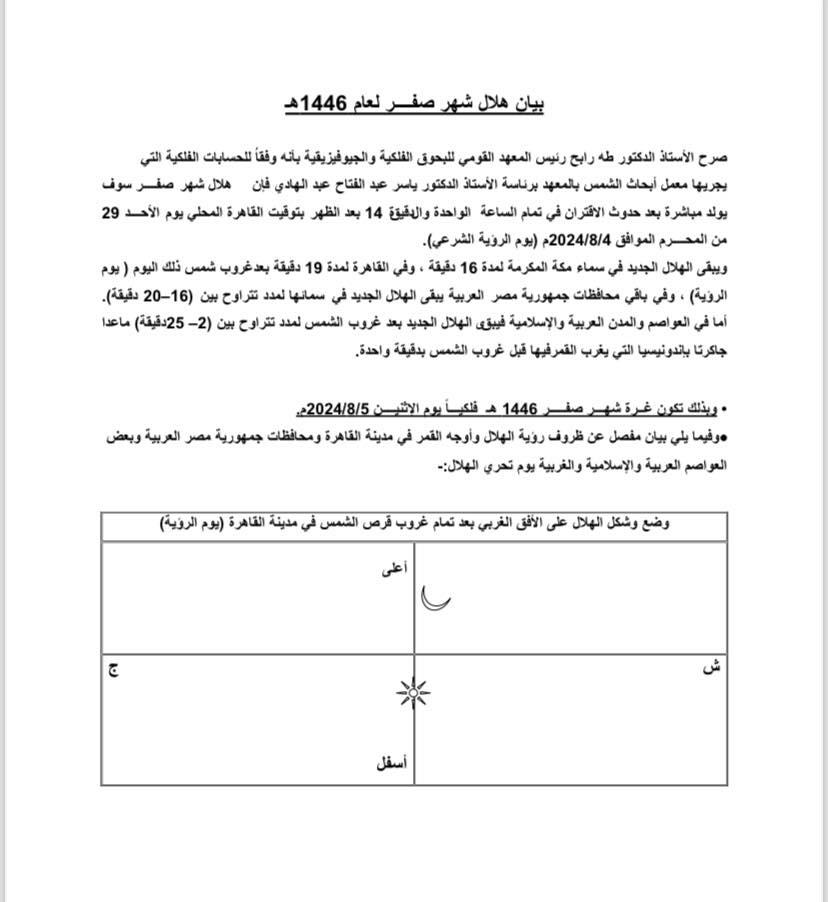 البحوث الفلكية يكشف موعد غرة شهر صفر لعام 1446 هجريا 