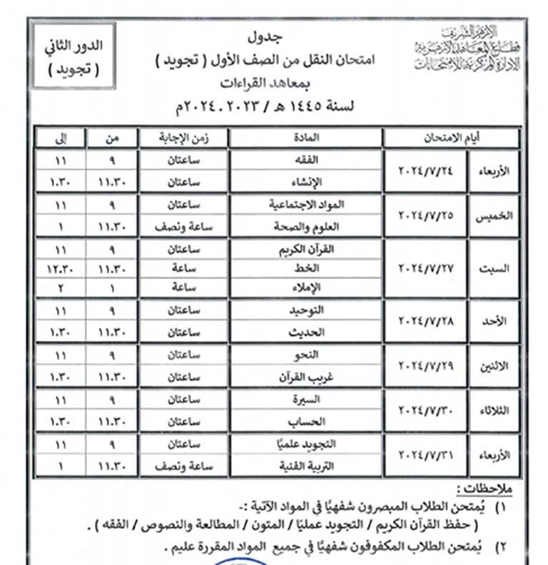 جداول امتحانات الدور الثاني للنقل والشهادات بالمعاهد الأزهرية