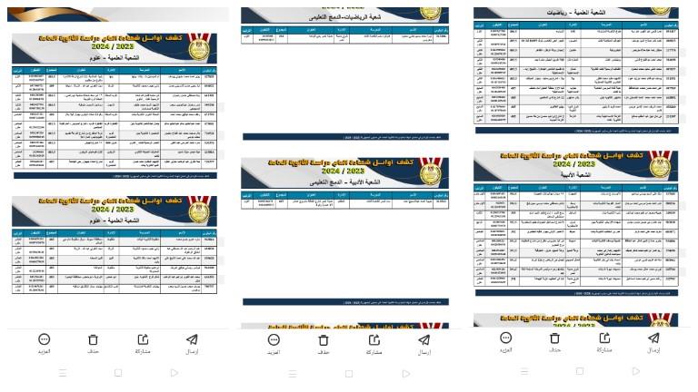 أوائل الثانوية العامة بعد إضافة درجتي الفيزياء