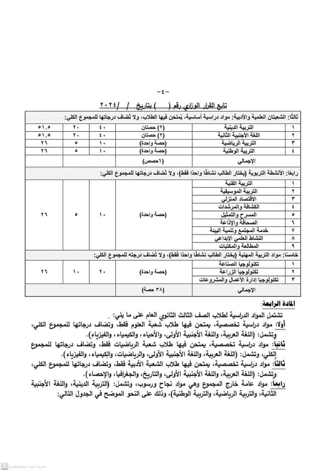 ننشر القرار الوزاري المنظم بشأن هيكلة الثانوية العامة الجديدة (3)