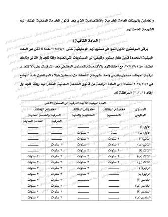 ضوابط ترقيات الموظفين (1)