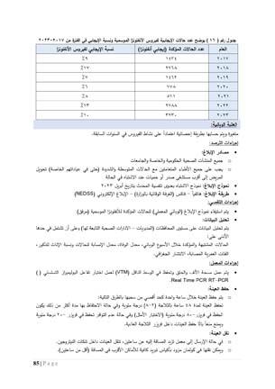  دليل الصحة الإرشادي لمواجهة ''الأنفلونزا الموسمية''