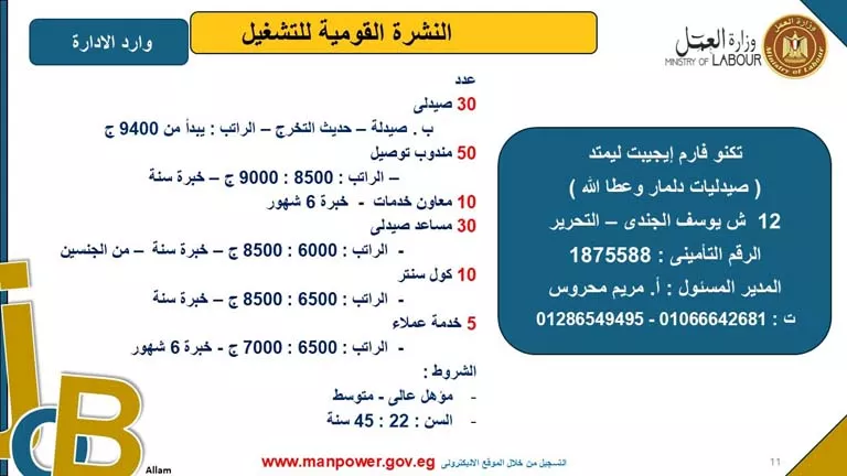 5242 فرصة عمل بـ8 محافظات برواتب مجزية
