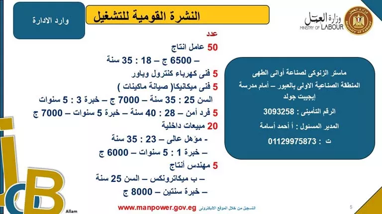 5242 فرصة عمل بـ8 محافظات برواتب مجزية
