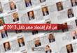 19 شخصية أدارت اقتصاد مصر خلال 2013